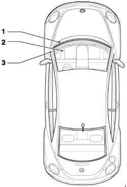 Volkswagen New Beetle Fuse Box Diagram Fuse Diagram