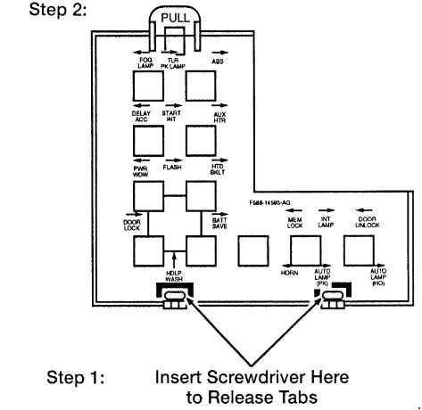 Solved 1998 Ford Windstar Fuse Box Diagram Fixya