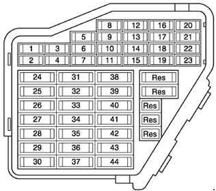 Fuse Box On 2005 Audi A6 - wiring diagrams schematics
