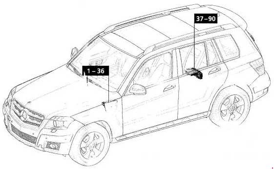 Mercedes Benz Fuse Box Diagram 2013 Four Wiring Diagram