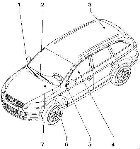 Схема предохранителей и реле Audi Q7 (4L; 2005-2015)