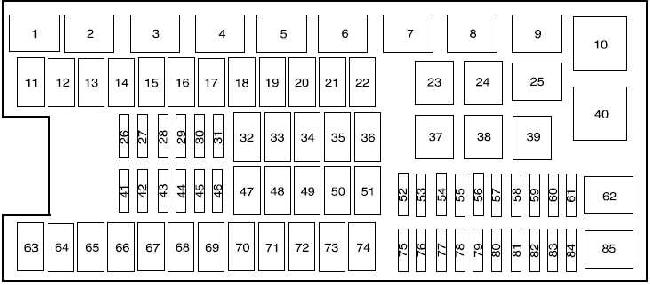 Ford F150 Fuse Box Wiring Diagrams
