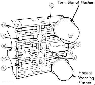 '74-'78 Ford Mustang 2 Fuse Diagram