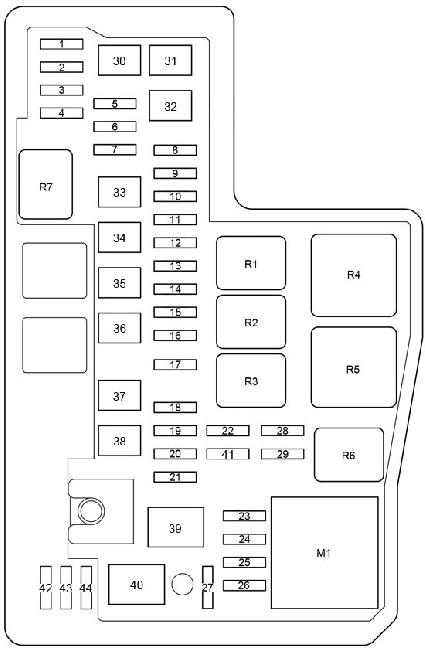 Toyotum Rav4 Fuse Box Diagram