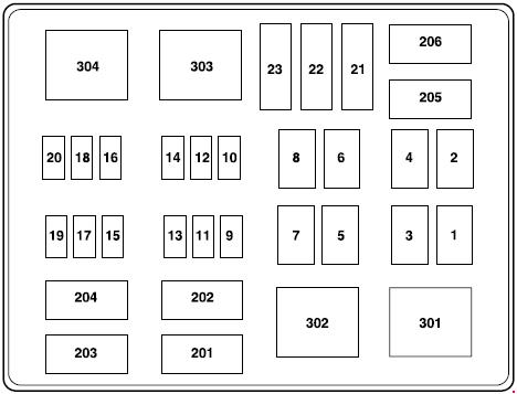 35 02 F350 Fuse Panel Diagram - Wiring Diagram List