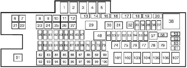 2013 Ford F250 Fuse Box Diagram User Guide Of Wiring Diagram