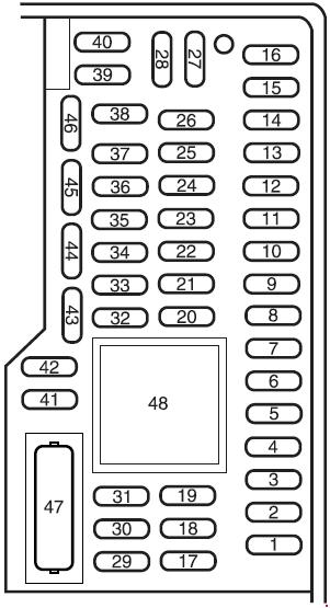 2010 Ford Focus Fuse Box Location User Guide Of Wiring Diagram
