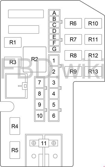 31 2000 Dodge Dakota Fuse Box Diagram - Wiring Diagram List