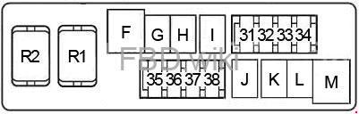 '06-'15 Infiniti G35, G37, G25, Q40 Fuse Box Diagram