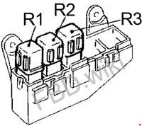 '90-'94 Nissan Sentra (B13) Fuse Box Diagram