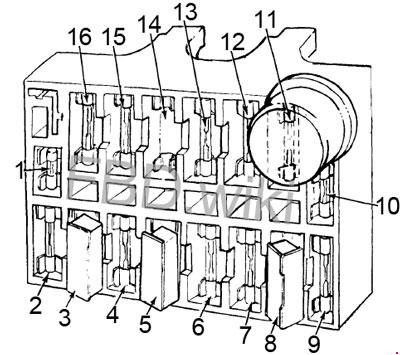 1977 Ford Thunderbird Wiring Diagram - Wiring Diagram