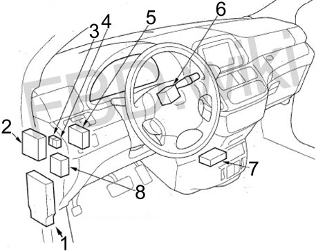 '05-'10 Honda Odyssey Fuse Diagram