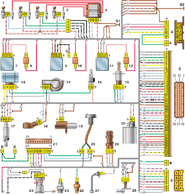 Схемы электрооборудования ВАЗ-2110, 2111, 2112 (1995-2009); Схемы предохранителей, электросхемы автомобилей