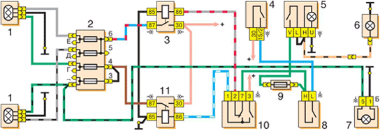 Схема электрооборудования ВАЗ 1111 / 11113 Ока
