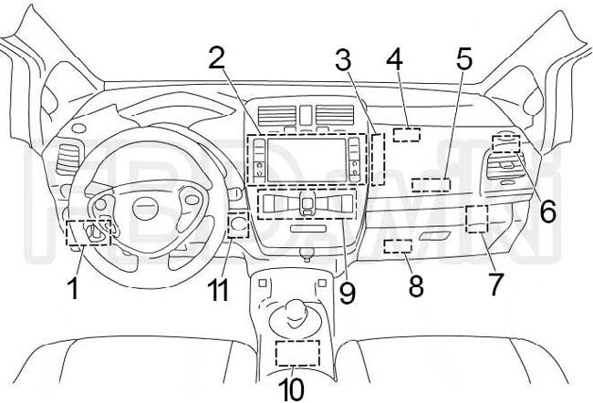 '10-'15 Nissan Leaf Fuse Diagram