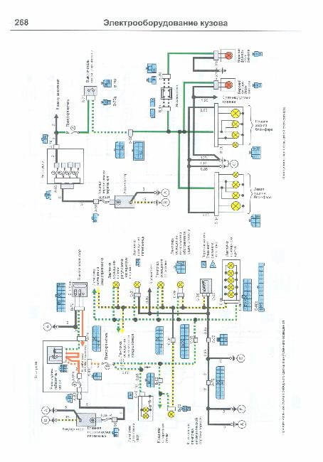 Инструкцию Электрической Схемы Mitsubishi Emeraude