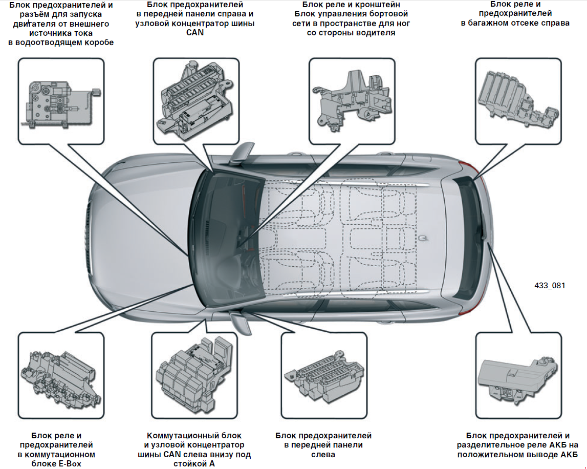 Audi q7 предохранитель