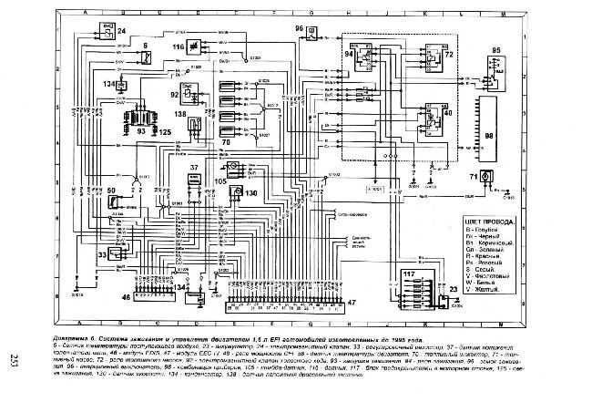 Схемы электрооборудования Ford Escort / Orion (1990-1997)