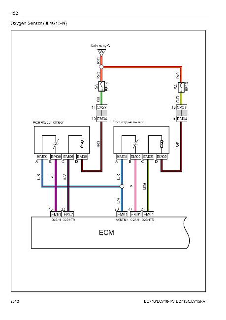 Цветные схемы электрооборудования Geely Emgrand EC7