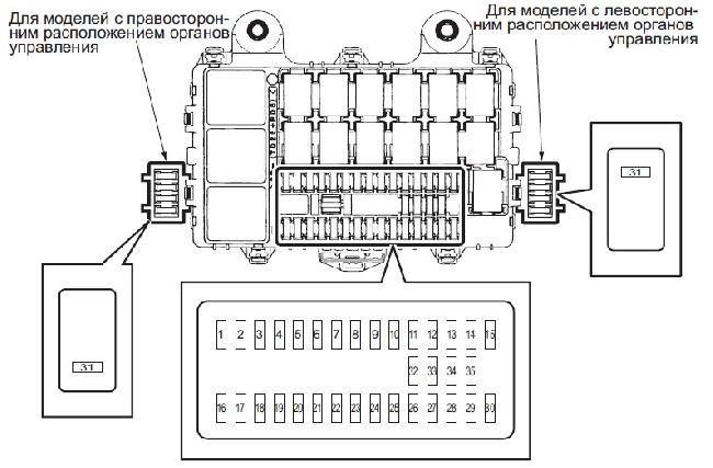 Схема предохранителей на исузу на русском языке