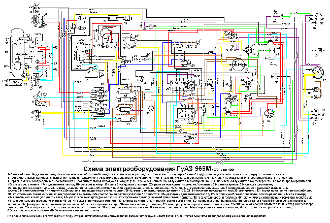 Цветная схема электрооборудования ЛуАЗ-969М с начала производства в 1979-м до марта 1981