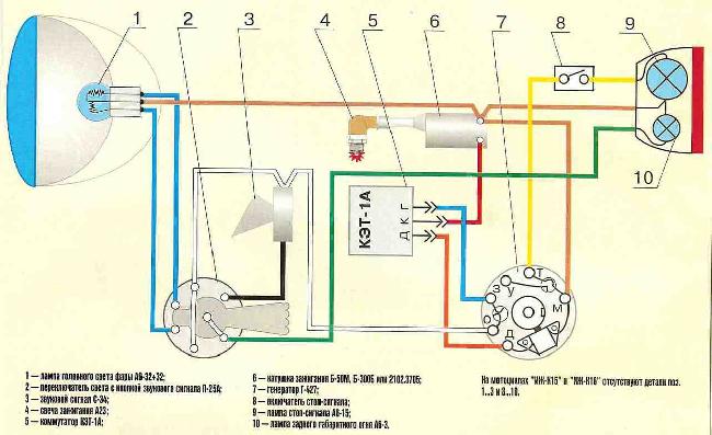Схема электрооборудования мотоциклов ИЖ-К15, K16, M15, M16