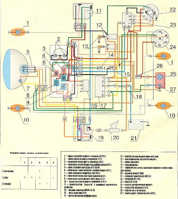 Схема электрооборудования мотовездехода ЗиМ-6