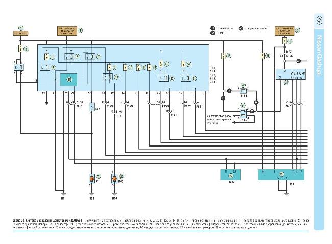 Цветные схемы электрооборудования Nissan Qashqai (с 2007г) и Nissan Qashqai +2 (с 2008г)