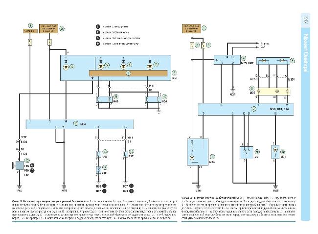 Цветные схемы электрооборудования Nissan Qashqai (с 2007г) и Nissan Qashqai +2 (с 2008г)