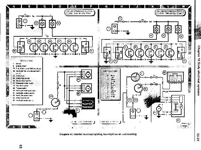 Схемы электрооборудования Land Rover Discovery I 1993 г. выпуска