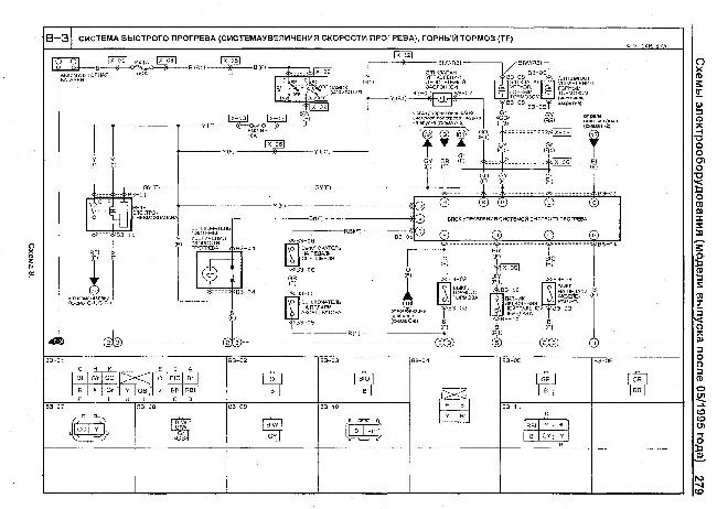 Схемы электрооборудования автомобилей Mazda Titan 1995-2000 гг. выпуска