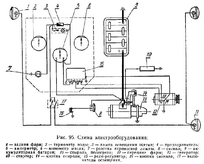 Схема электрооборудования трактора ДТ-20