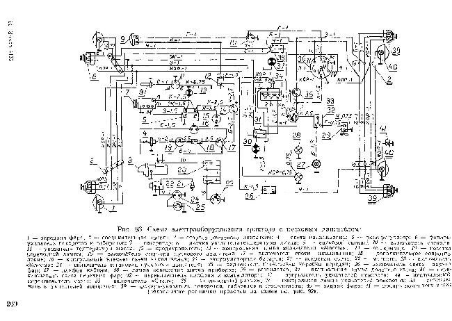 Схема электрооборудования трактора Т-40М, Т-40АМ, Т-40АНМ с пусковым двигателем