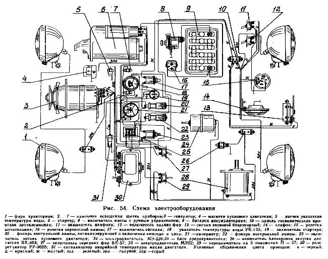 Схема электрооборудования трактора ДТ-75М