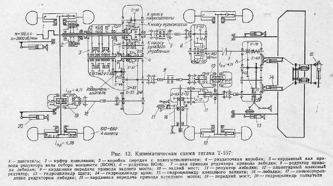 Схема электрооборудования колесного тягача Т-157