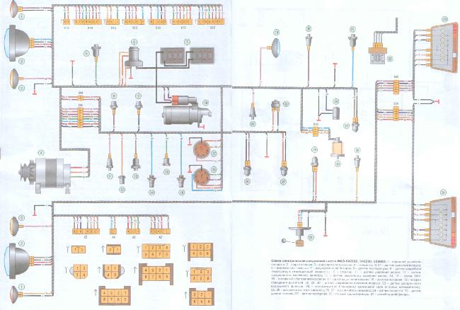 Цветная схема электрическая соединений шасси МАЗ 642290, 543230, 533660