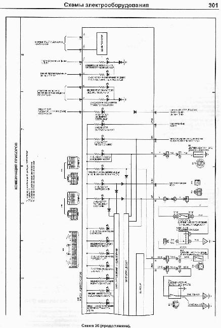 Схемы электрооборудования автомобилей  Toyota Corolla (E140) / Auris (E150) c 2006
