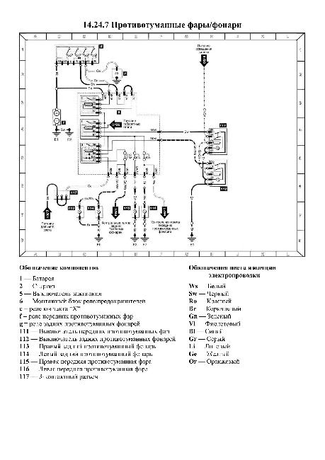 Схемы электрооборудования автомобилей Skoda Felicia
