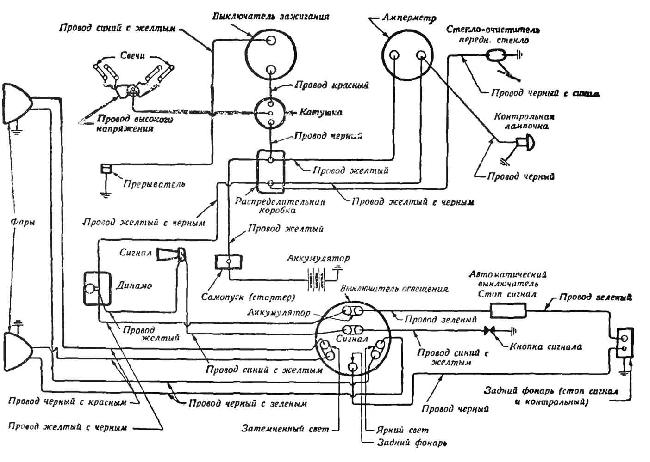 Схема электрооборудования автомобилей Ford A / AA