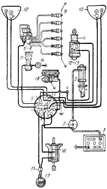 Схема электрооборудования автомобиля Я-5, ЯГ-3, ЯГ-4 (при зажигании от магнето)