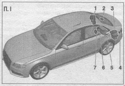Назначение и расположение предохранителей и реле Audi A4 (B8) с 2007 г.