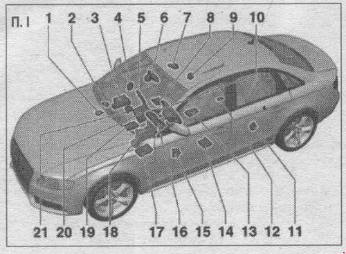 Назначение и расположение предохранителей и реле Audi A4 (B8) с 2007 г.