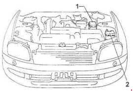 Назначение предохранителей и реле Toyota Rav4 (1994-2000) XA10