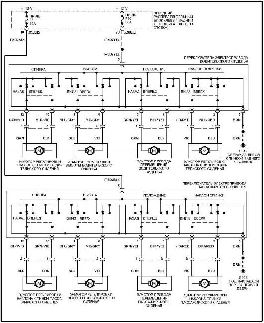 Схемы электрооборудования BMW 3-серии 1998-2003 (e46)
