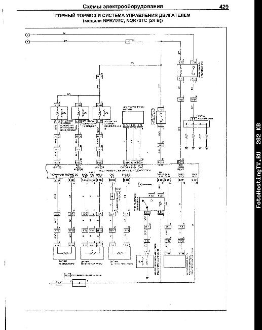 Схемы электрооборудования ISUZU ELF / N-series 1993-2004, NISSAN ATLAS 1999-2004 дизель