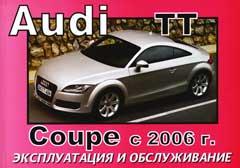Назначение предохранителей Audi TT второе поколение 8J (2007)