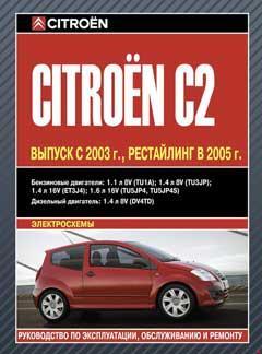 Назначение и расположение предохранителей Citroen C2