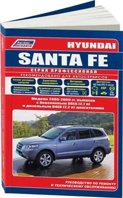 Цветные схемы электрооборудования Hyundai Santa Fe (CM) с 2006