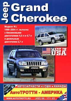 Схема предохранителей Jeep Grand Cherokee (WJ: 1998-2004)