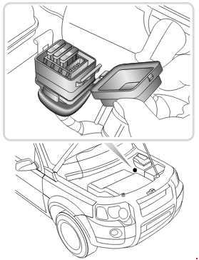 1997–2006 Land Rover Freelander (L314) Fuse Box Diagram